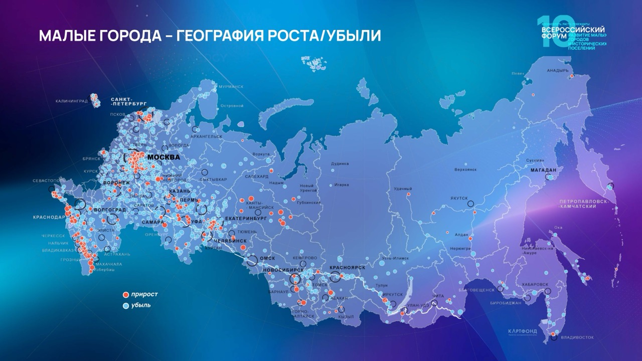 Карта России с инфографикой «Малые города — география роста/убыли», отмечены города с приростом и убылью населения.