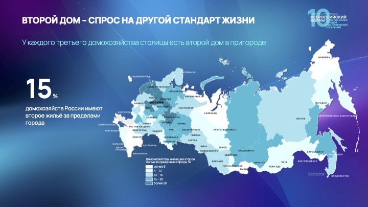 Карта России с данными о наличии второго жилья у домохозяйств.